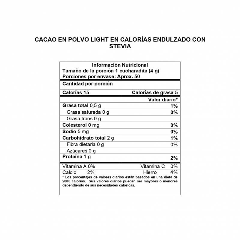 Información Nutricional Cacao en Polvo con Stevia Girones