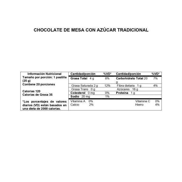 Información Nutricional Chocolate de Mesa Girones Tradicional